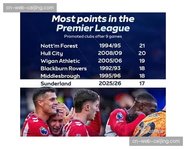 英超保级战呈现新特点，升班马投资力度创下纪录